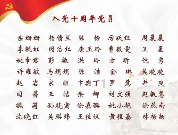 洛阳将筛选实施488个省市重点项目 计划总投资6000亿元